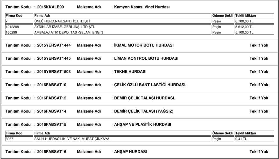 100,00 TL Tanıtım Kodu : 2015YERSAT1444 Malzeme Adı : İKMAL MOTOR BOTU HURDASI Teklif Yok Tanıtım Kodu : 2015YERSAT1445 Malzeme Adı : LİMAN KONTROL BOTU HURDASI Teklif Yok Tanıtım Kodu :