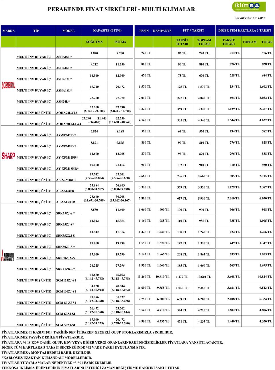 602 TL MULTI İÇ ASH24L* AOHA24LAT3 AOHA30LMAW4 23.200 27.970 2.040 TL 227 TL 2.040 TL 694 TL 2.082 TL 23.200 (6.140-29.000) 27.290 (11.940-34.460) 27.290 (6.820-31.390) 32.750 (12.620-40.940) 3.