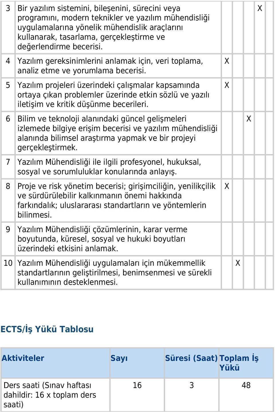 5 Yazılım projeleri üzerindeki çalışmalar kapsamında ortaya çıkan problemler üzerinde etkin sözlü ve yazılı iletişim ve kritik düşünme becerileri.