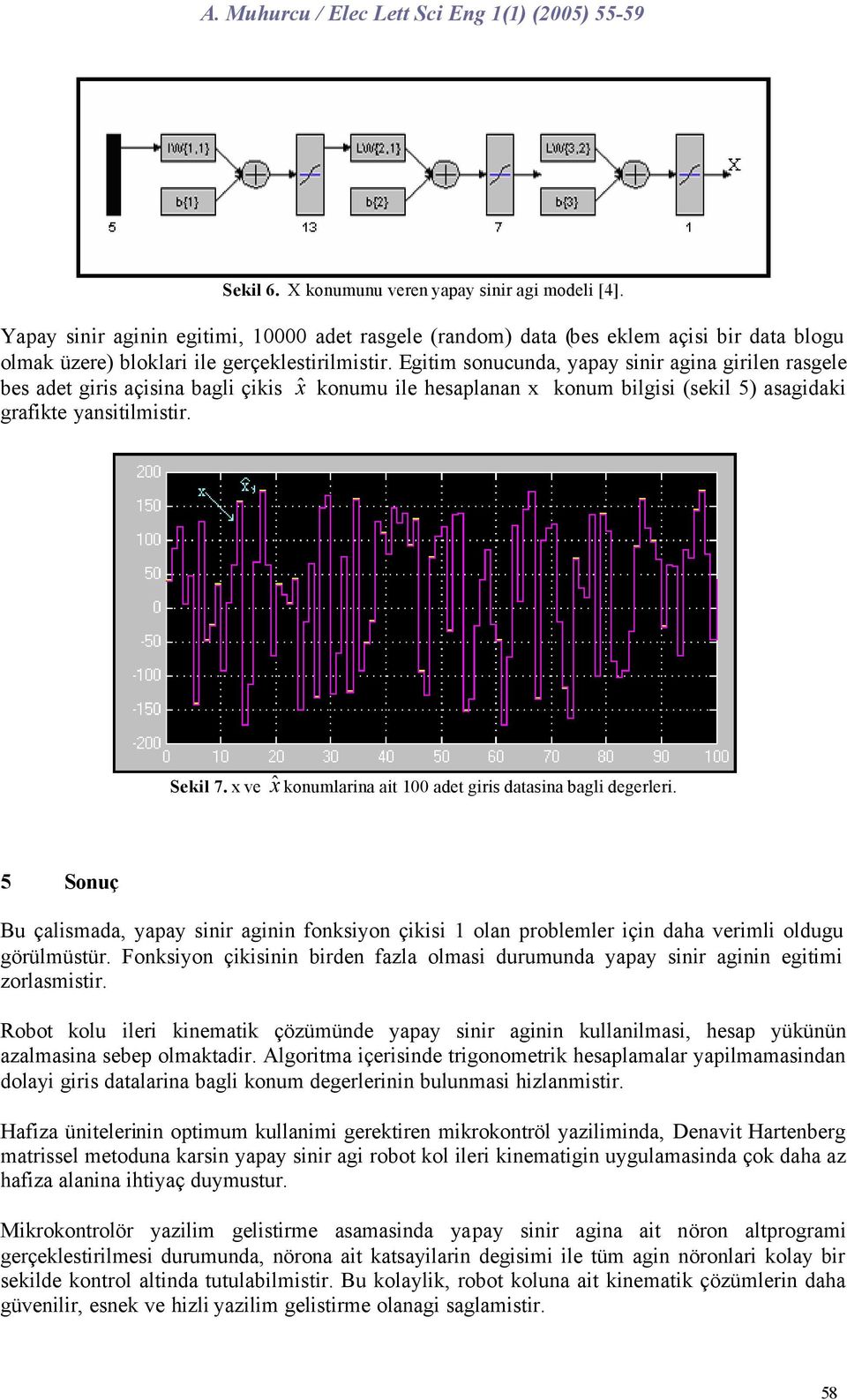 x ve xˆ konumlarina ait 100 adet giris datasina bagli degerleri. 5 Sonuç Bu çalismada, yapay sinir aginin fonksiyon çikisi 1 olan problemler için daha verimli oldugu görülmüstür.