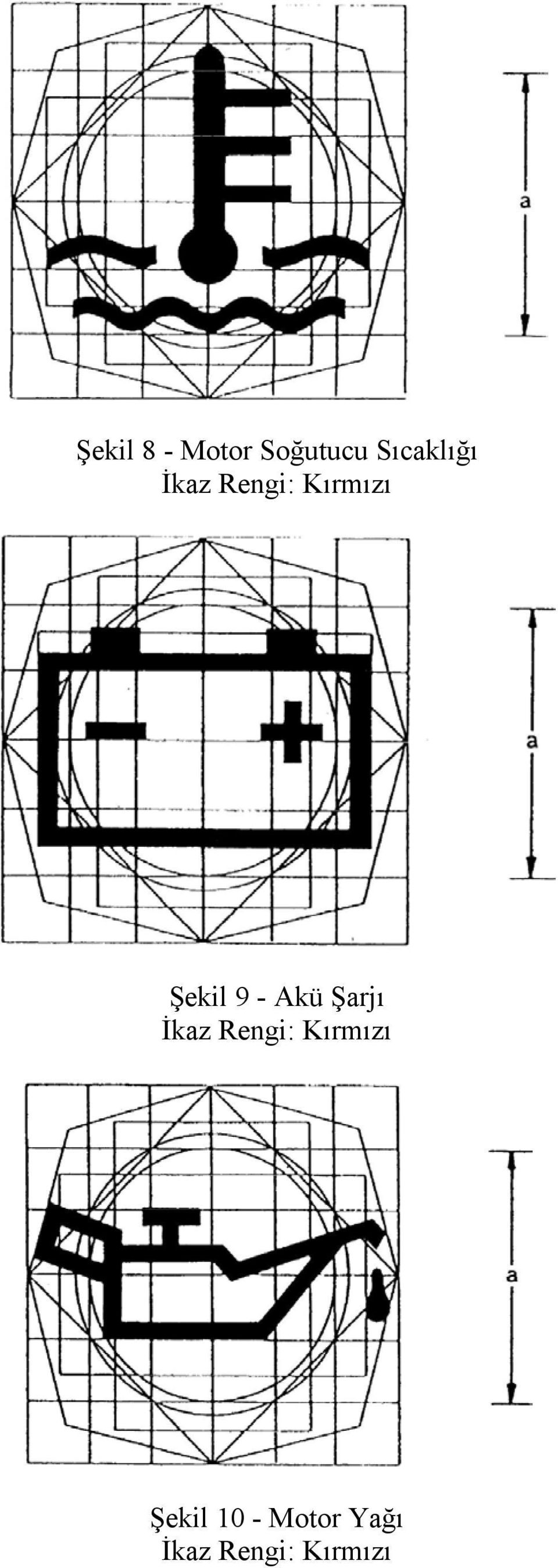 Şekil 9 - Akü Şarjı İkaz Rengi: