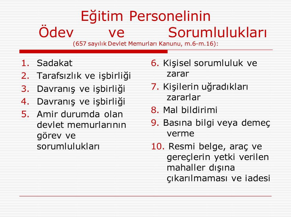 Amir durumda olan devlet memurlarının görev ve sorumlulukları 6. Kişisel sorumluluk ve zarar 7.