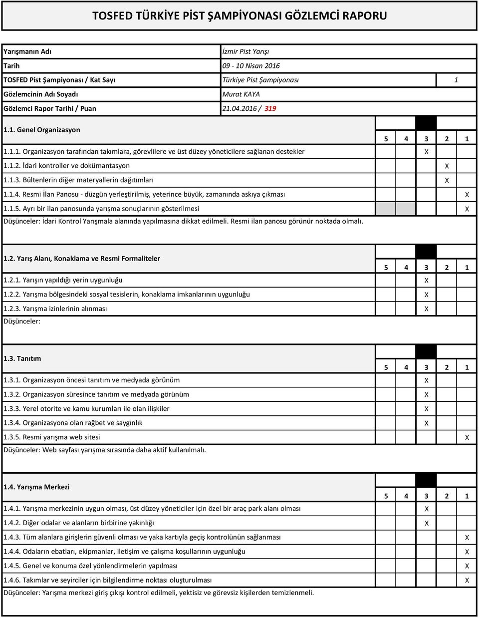 1.3. Bültenlerin diğer materyallerin dağıtımları 1.1.4. Resmi İlan Panosu - düzgün yerleştirilmiş, yeterince büyük, zamanında askıya çıkması 1.1.5.