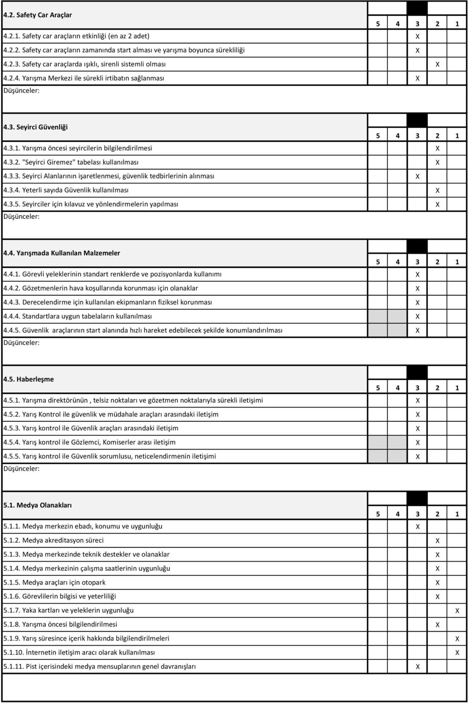 3.3. Seyirci Alanlarının işaretlenmesi, güvenlik tedbirlerinin alınması 4.3.4. Yeterli sayıda Güvenlik kullanılması 4.3.5. Seyirciler için kılavuz ve yönlendirmelerin yapılması 4.4. Yarışmada Kullanılan Malzemeler 4.