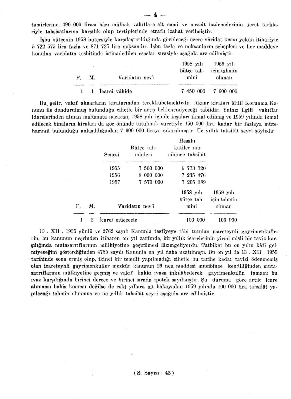 İşbu fazla ve noksanların sebepleri ve her maddeye konulan varidatın tesbitinde istinadedilen esaslar sırasiyle aşağıda arz edilmiştir. 958 yılı 959 yılı bütçe tali- için tahmin F. M.