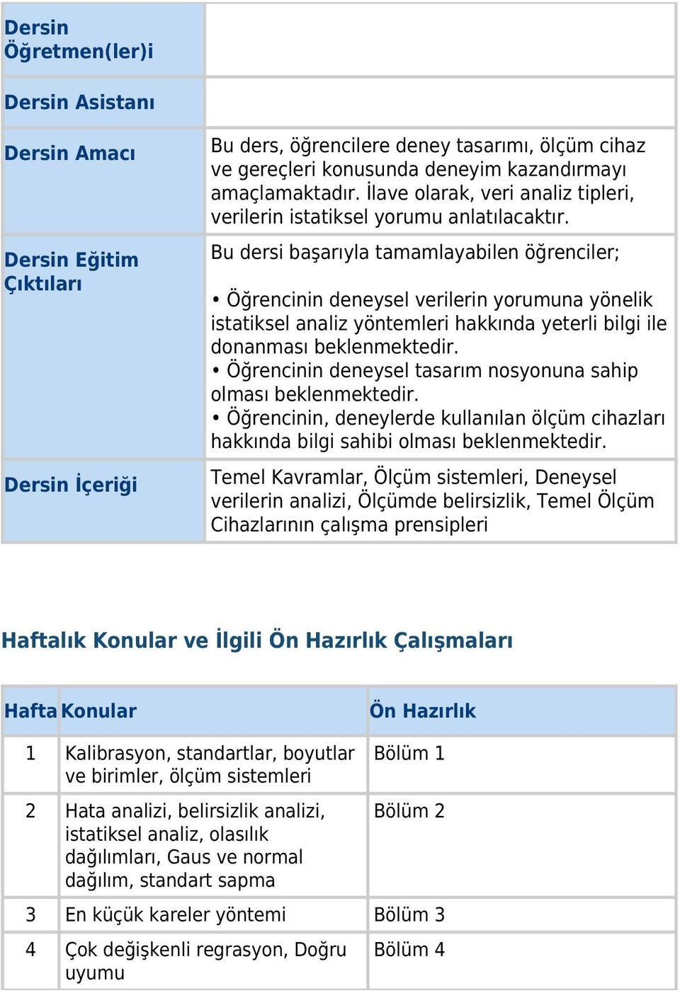 Bu dersi başarıyla tamamlayabilen öğrenciler; Öğrencinin deneysel verilerin yorumuna yönelik istatiksel analiz yöntemleri hakkında yeterli bilgi ile donanması beklenmektedir.