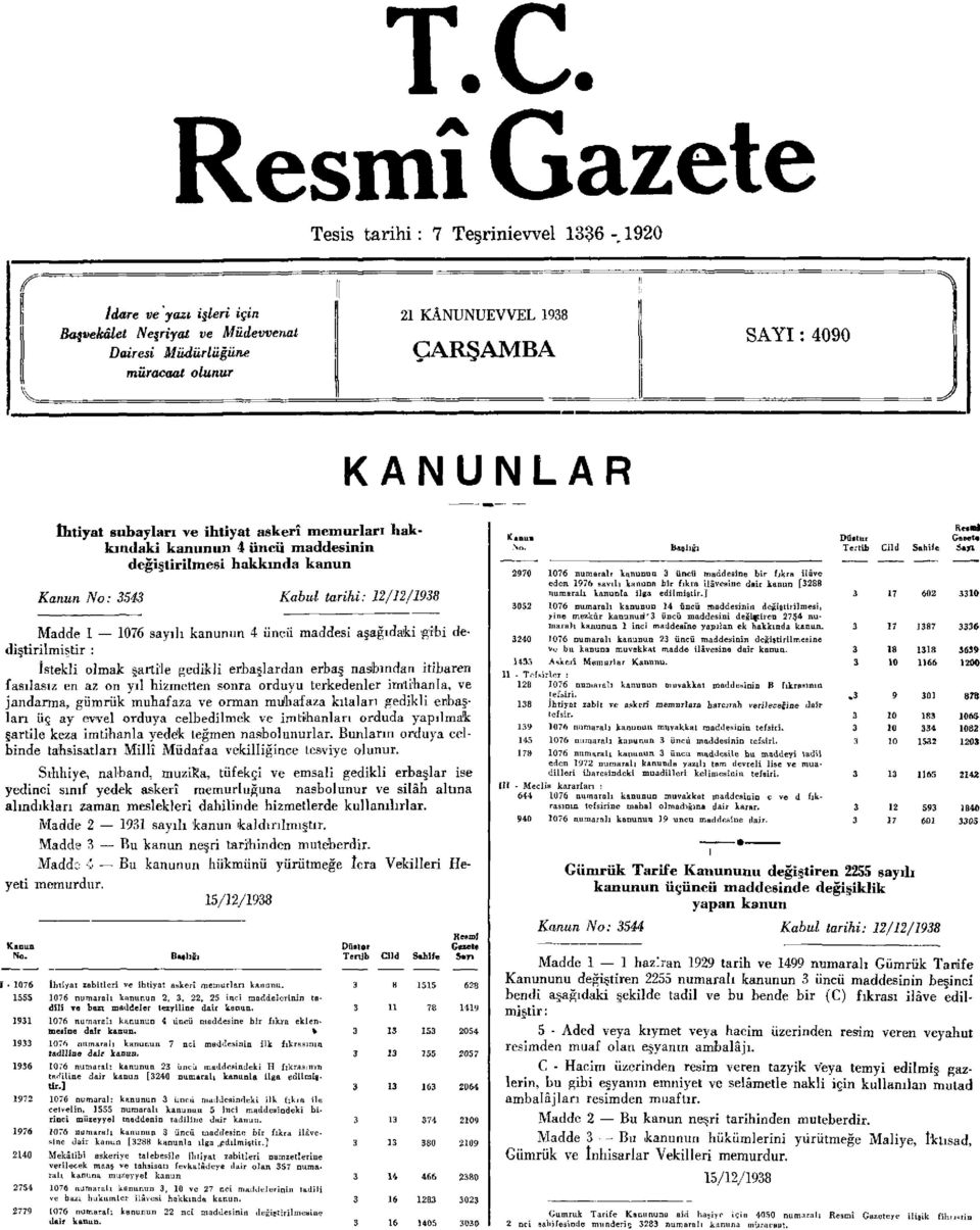 maddesi aşağıdaki gibi dediştirilmiştir : istekli olmak şartile gedikli erbaşlardan erbaş nasbmdan itibaren fasılasız en az on yıl hizmetten sonra orduyu terkedenler imtihanla, ve jandarma, gümrük