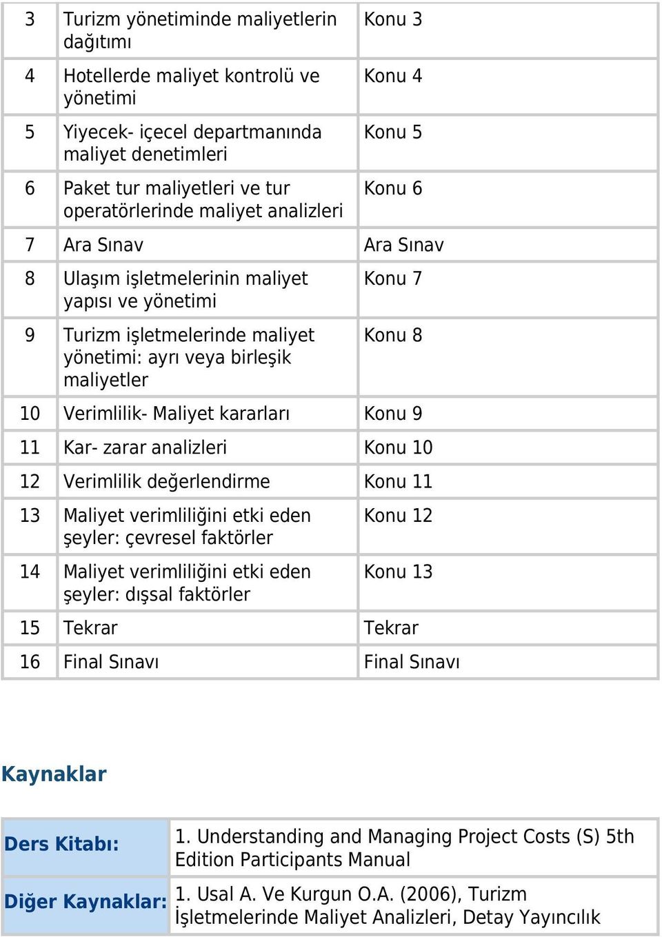 10 Verimlilik- Maliyet kararları Konu 9 11 Kar- zarar analizleri Konu 10 12 Verimlilik değerlendirme Konu 11 13 Maliyet verimliliğini etki eden şeyler: çevresel faktörler 14 Maliyet verimliliğini