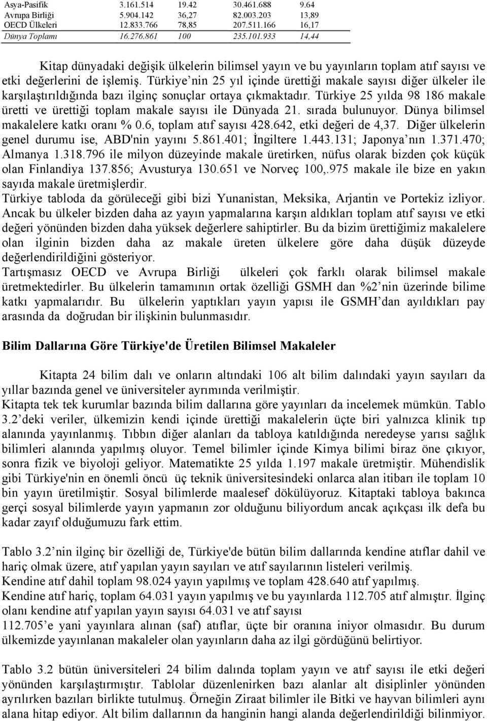 Türkiye nin 25 yıl içinde ürettiği makale sayısı diğer ülkeler ile karşılaştırıldığında bazı ilginç sonuçlar ortaya çıkmaktadır.