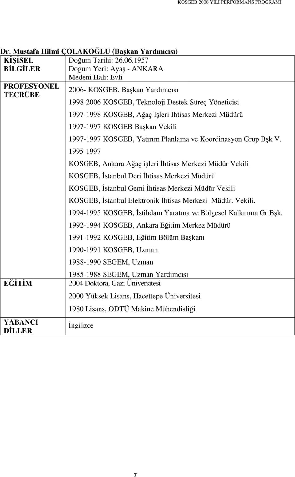 Bakan Vekili 1997-1997 KOSGEB, Yatırım Planlama ve Koordinasyon Grup Bk V.
