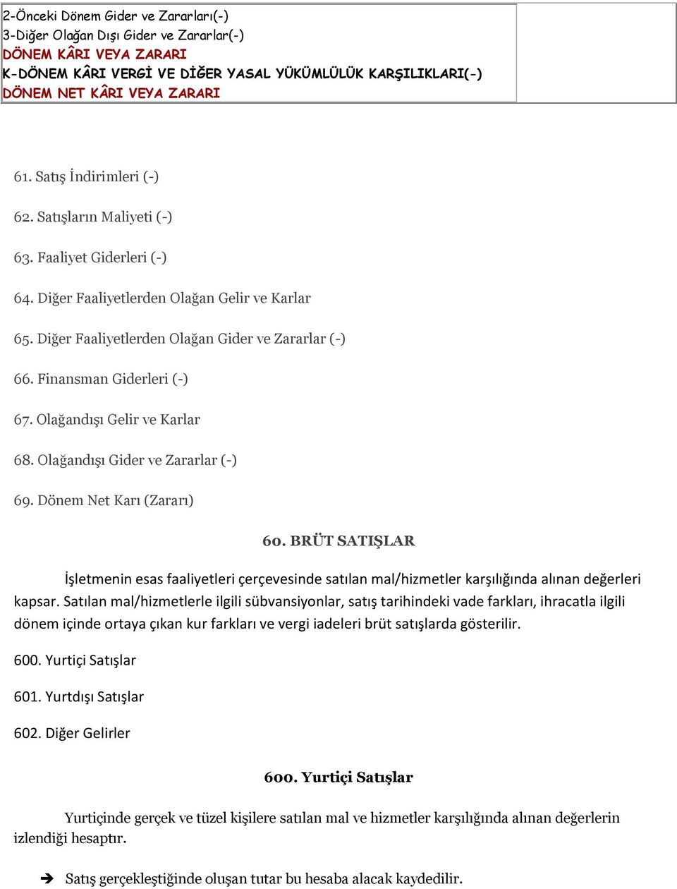 Finansman Giderleri (-) 67. OlağandıĢı Gelir ve Karlar 68. OlağandıĢı Gider ve Zararlar (-) 69. Dönem Net Karı (Zararı) 60.