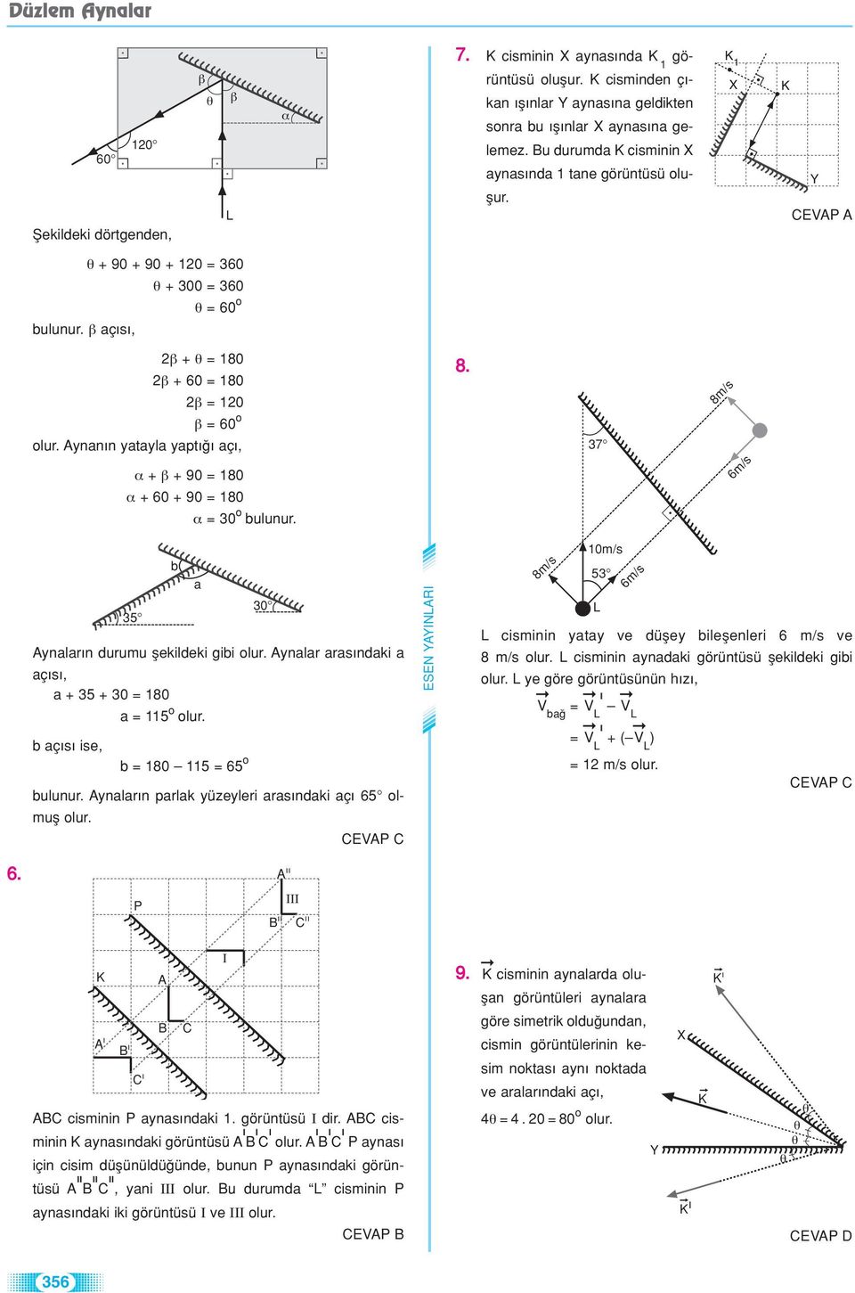 Aynalarn durumu flekildeki gibi olur. Aynalar arasndaki a açs, a + 35 + 30 = 80 a = 5 o olur. b açs ise, 35 b a b = 80 5 = 65 o 30 bulunur. Aynalarn parlak yüzeyleri arasndaki aç 65 olmufl olur.