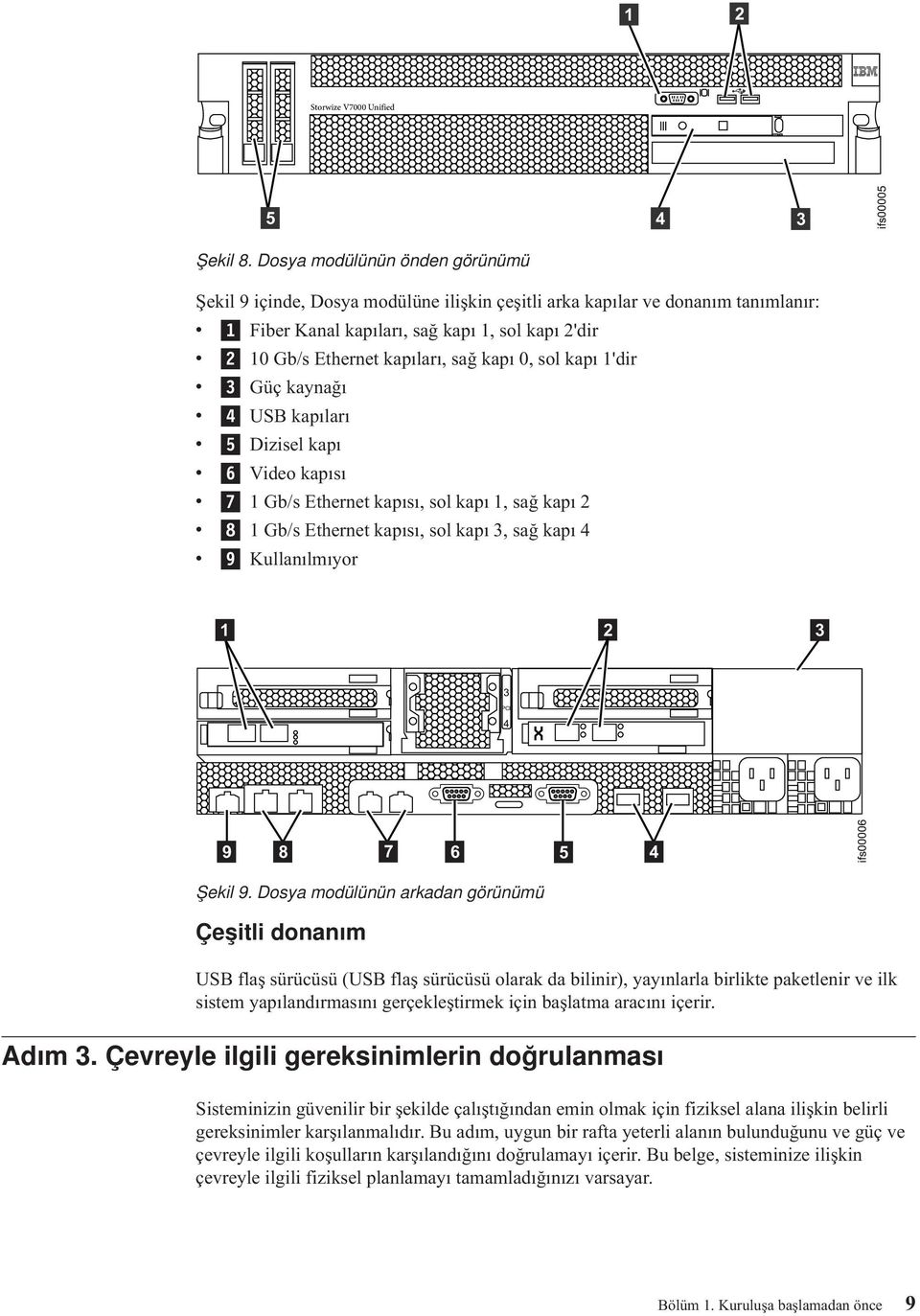 kapı 0, sol kapı 1'dir 3 Güç kaynağı 4 USB kapıları 5 Dizisel kapı 6 Video kapısı 7 1 Gb/s Ethernet kapısı, sol kapı 1, sağ kapı 2 8 1 Gb/s Ethernet kapısı, sol kapı 3, sağ kapı 4 9 Kullanılmıyor 1 2