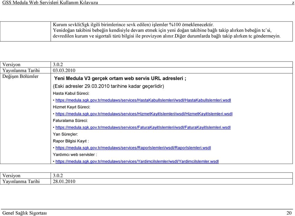 diğer durumlarda bağlı takip alırken tc göndermeyin. Versiyon 3.0.2 Yayınlanma Tarihi 03.03.2010 DeğiĢen Bölümler Yeni Medula V3 gerçek ortam web servis URL adresleri ; (Eski adresler 29.03.2010 tarihine kadar geçerlidir) Hasta Kabul Süreci: https://medula.