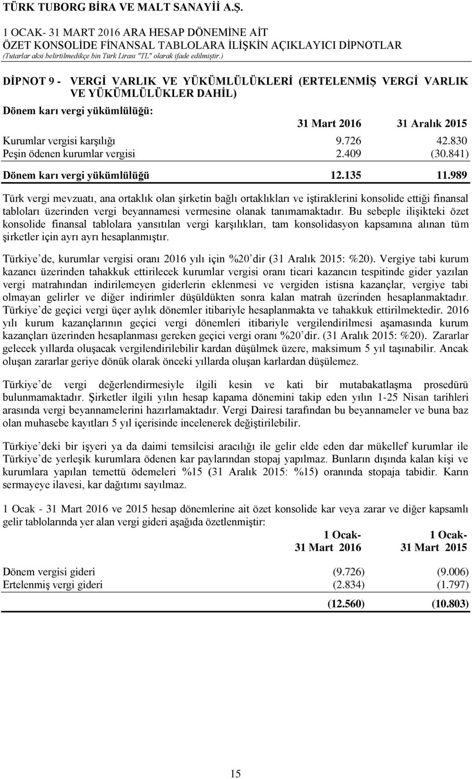 989 Türk vergi mevzuatı, ana ortaklık olan şirketin bağlı ortaklıkları ve iştiraklerini konsolide ettiği finansal tabloları üzerinden vergi beyannamesi vermesine olanak tanımamaktadır.
