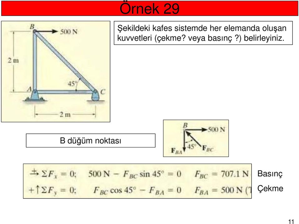 kuvvetleri (çekme? veya basınç?