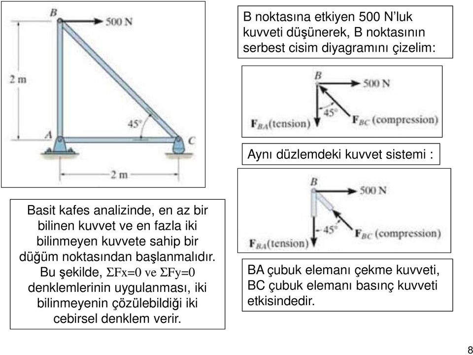 düğüm noktasından başlanmalıdır.