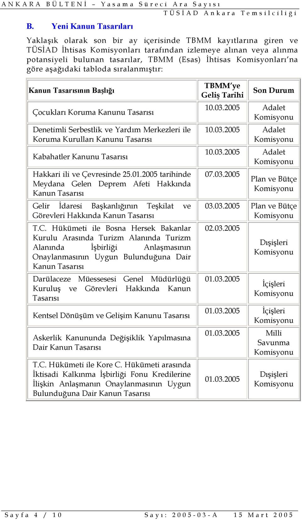 Kanunu Tasarısı Hakkari ili ve Çevresinde 25.01.2005 tarihinde Meydana Gelen Deprem Afeti Hakkında Gelir İdaresi Başkanlığının Teşkilat ve Görevleri Hakkında T.C.