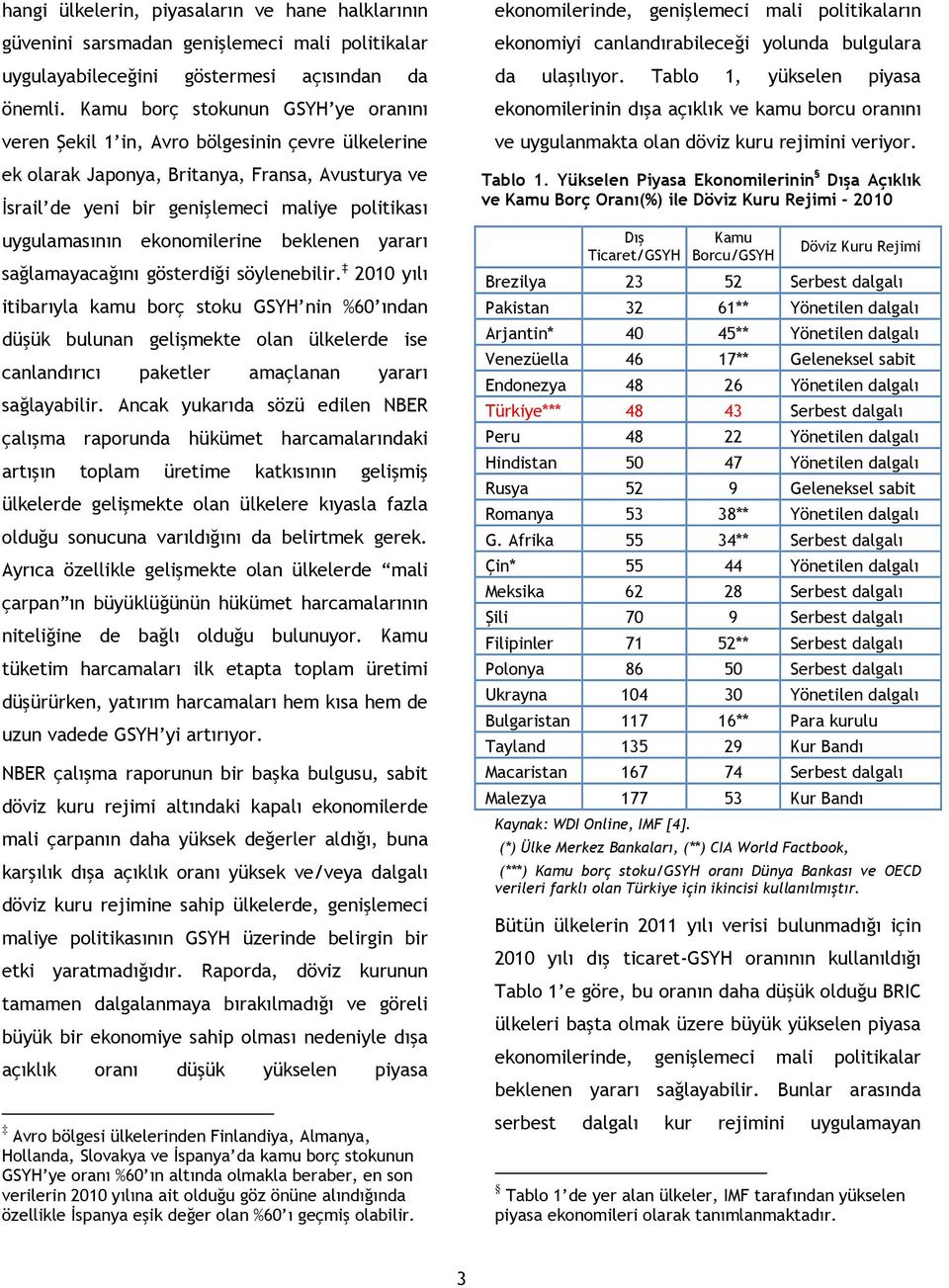 ekonomilerine beklenen yararı sağlamayacağını gösterdiği söylenebilir.