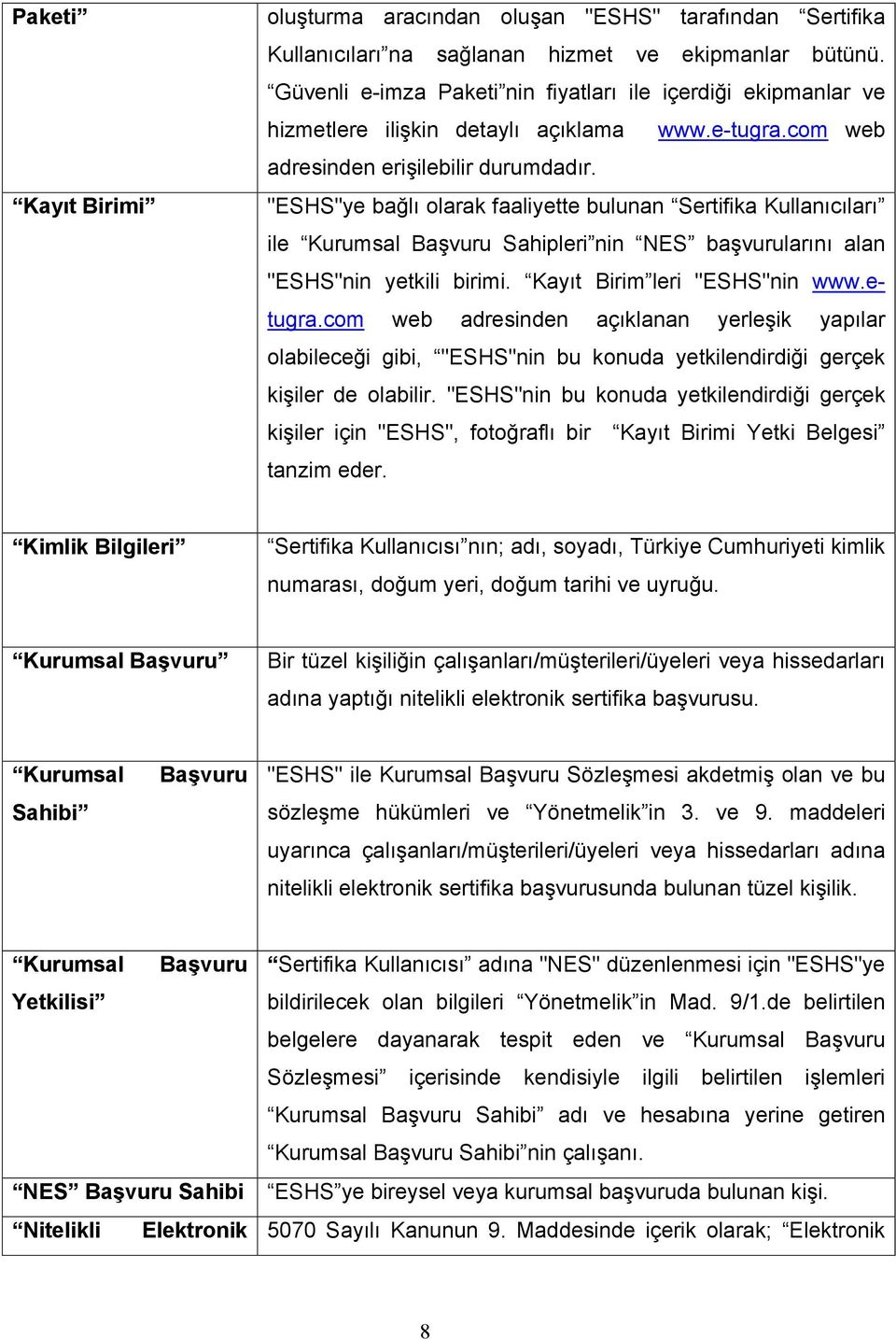 "ESHS"ye bağlı olarak faaliyette bulunan Sertifika Kullanıcıları ile Kurumsal Başvuru Sahipleri nin NES başvurularını alan "ESHS"nin yetkili birimi. Kayıt Birim leri "ESHS"nin www.etugra.