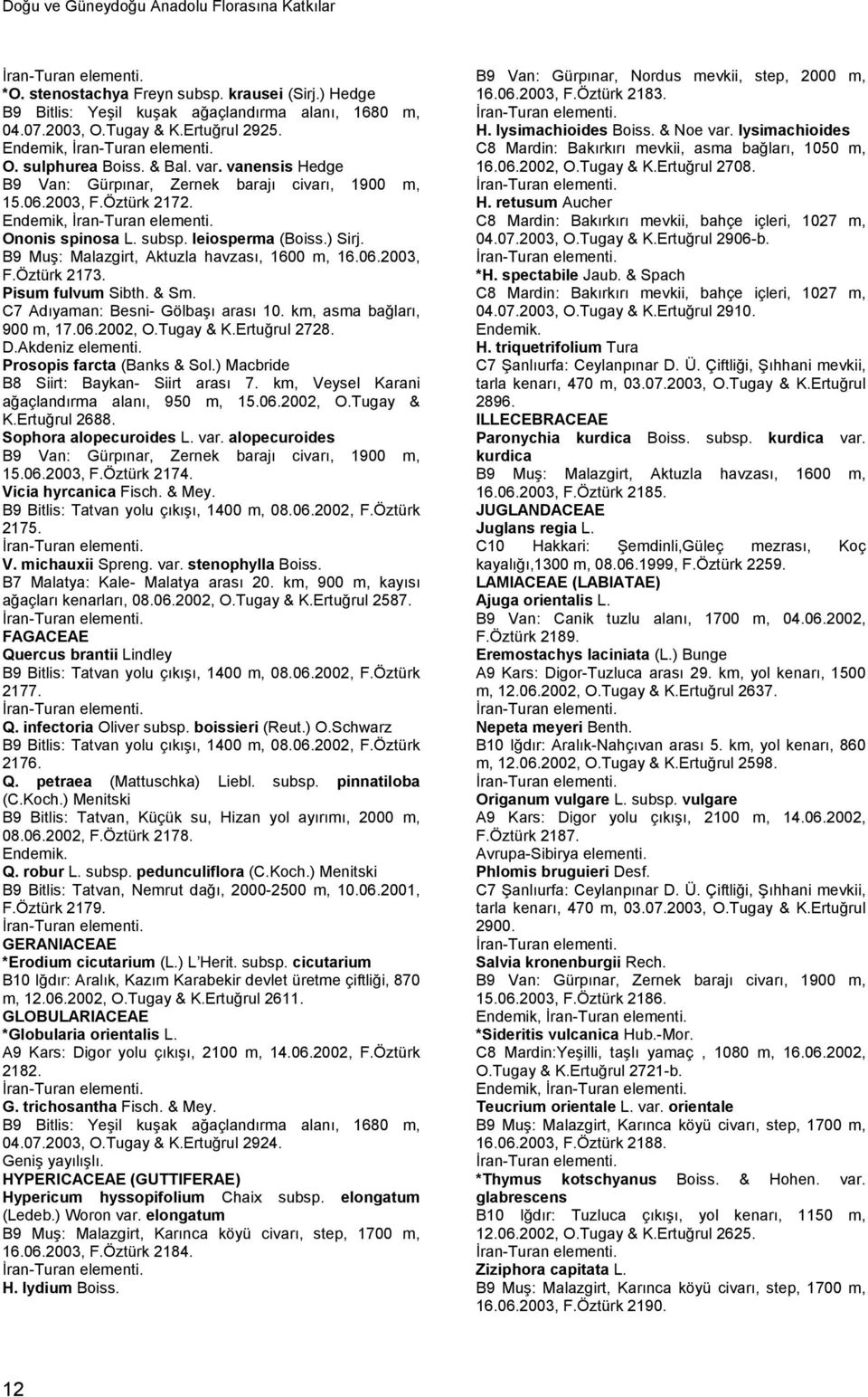 Tugay & K.Ertuğrul 2728. Prosopis farcta (Banks & Sol.) Macbride B8 Siirt: Baykan- Siirt arası 7. km, Veysel Karani ağaçlandırma alanı, 950 m, 15.06.2002, O.Tugay & K.Ertuğrul 2688.