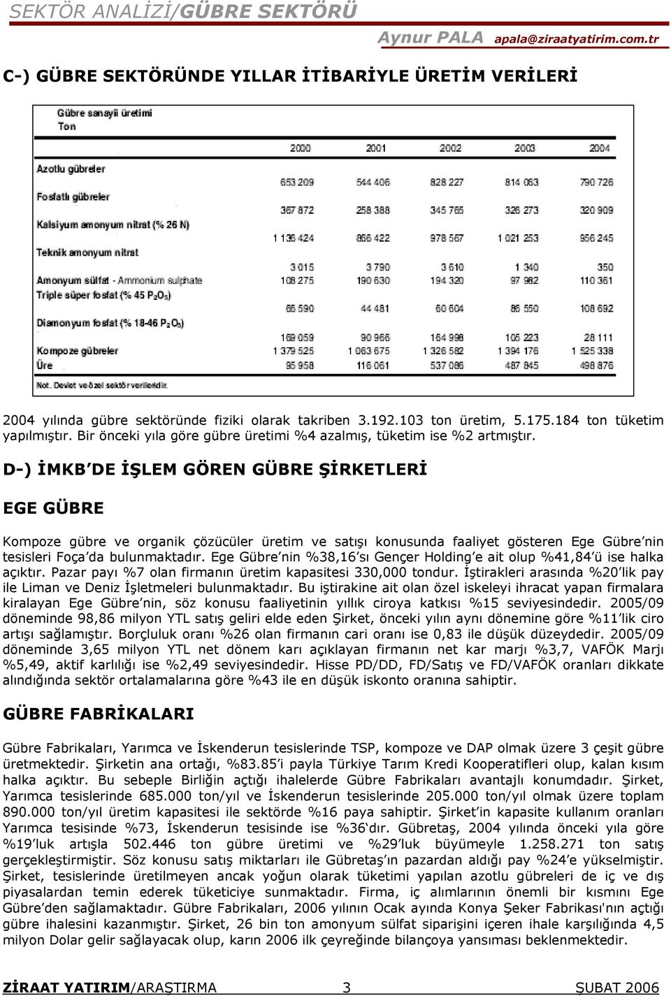 D-) İMKB DE İŞLEM GÖREN GÜBRE ŞİRKETLERİ EGE GÜBRE Kompoze gübre ve organik çözücüler üretim ve satışı konusunda faaliyet gösteren Ege Gübre nin tesisleri Foça da bulunmaktadır.