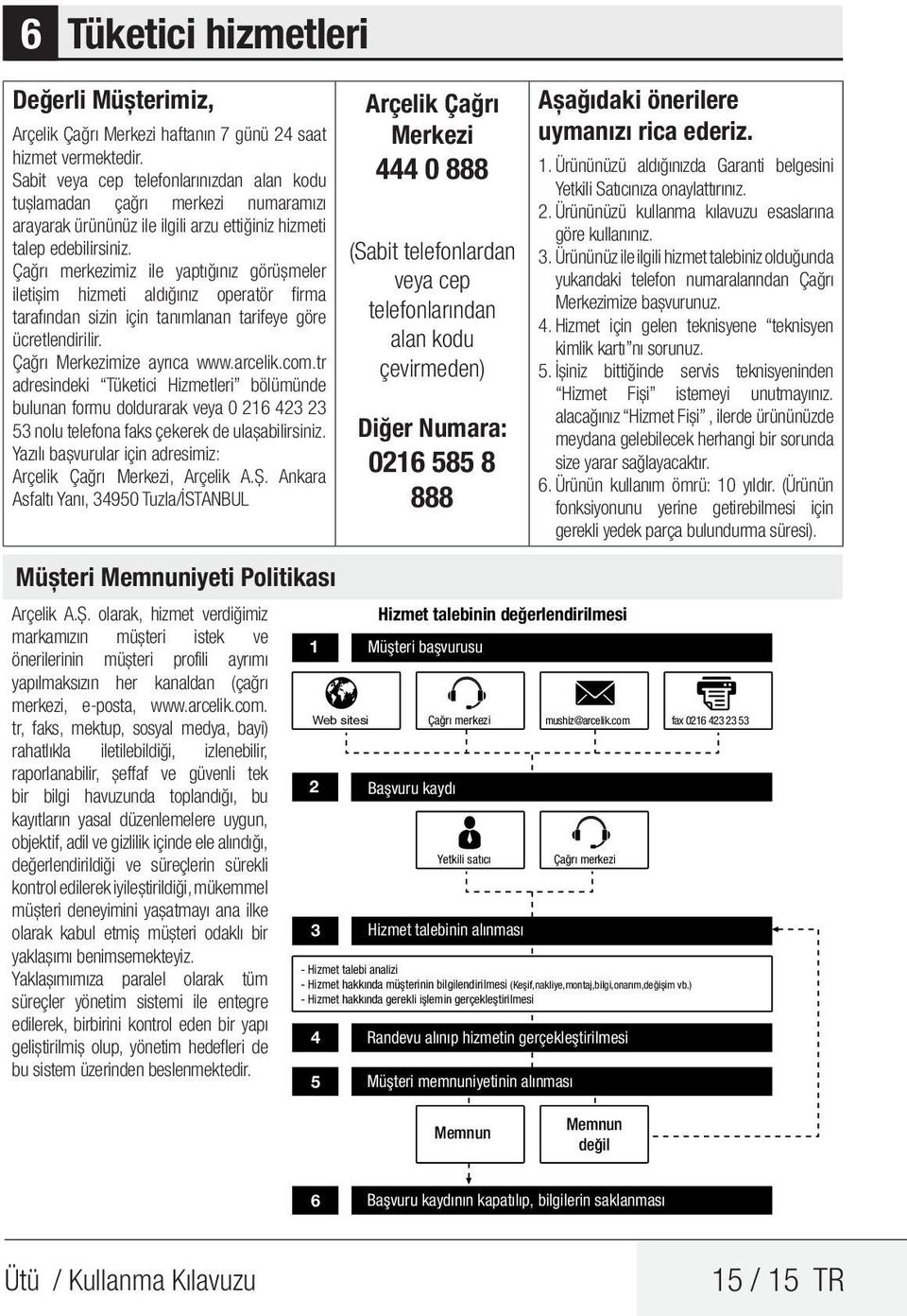 Çağrı merkezimiz ile yaptığınız görüşmeler iletişim hizmeti aldığınız operatör firma tarafından sizin için tanımlanan tarifeye göre ücretlendirilir. Çağrı Merkezimize ayrıca www.arcelik.com.