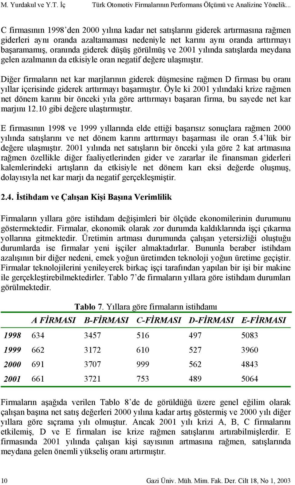 düşüş görülmüş ve 2001 yılında satışlarda meydana gelen azalmanın da etkisiyle oran negatif değere ulaşmıştır.