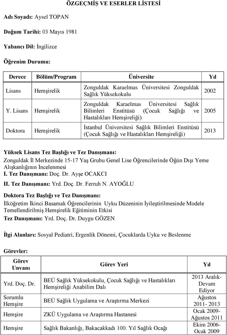 Hemşireliği) İstanbul Üniversitesi Sağlık Bilimleri Enstitüsü (Çocuk Sağlığı ve Hastalıkları Hemşireliği) 2002 2005 2013 Yüksek Lisans Tez Başlığı ve Tez Danışmanı: Zonguldak İl Merkezinde 15-17 Yaş