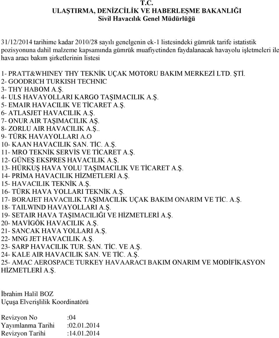 Ş. 6- ATLASJET HAVACILIK A.Ş. 7- ONUR AIR TAŞIMACILIK AŞ. 8- ZORLU AIR HAVACILIK A.Ş.. 9- TÜRK HAVAYOLLARI A.O 10- KAAN HAVACILIK SAN. TİC. A.Ş. 11- MRO TEKNİK SERVİS VE TİCARET A.Ş. 12- GÜNEŞ EKSPRES HAVACILIK A.