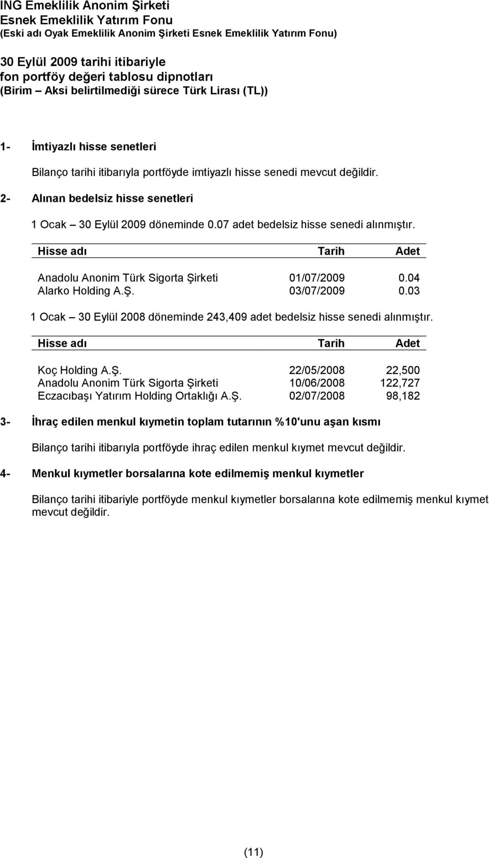 Hisse adı Tarih Adet Anadolu Anonim Türk Sigorta Şirketi 01/07/2009 0.04 Alarko Holding A.Ş. 03/07/2009 0.03 1 Ocak 30 Eylül 2008 döneminde 243,409 adet bedelsiz hisse senedi alınmıştır.