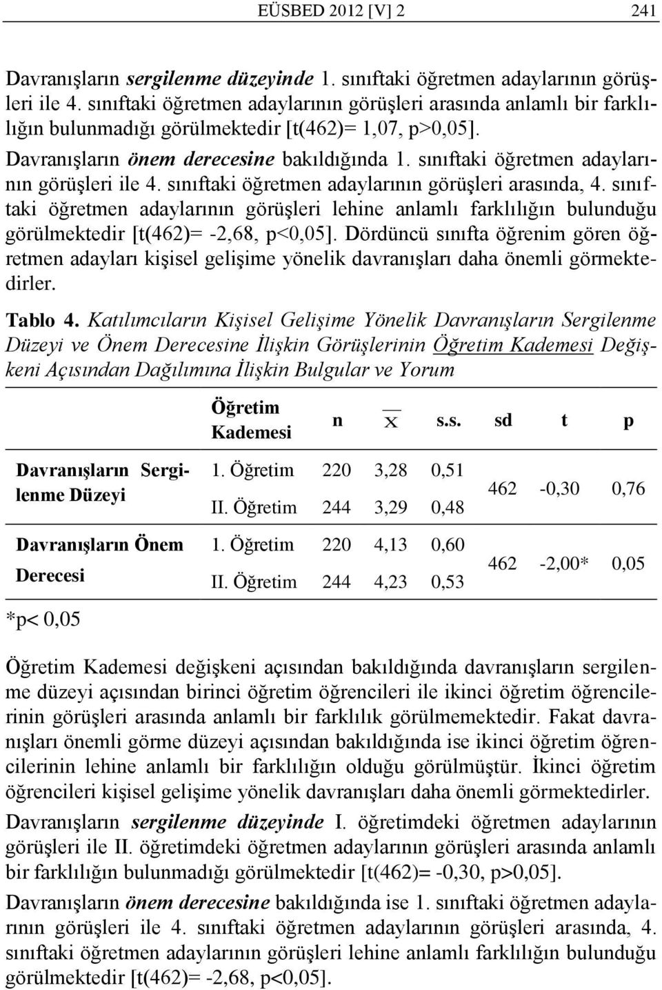 sınıftaki öğretmen adaylarının görüģleri ile 4. sınıftaki öğretmen adaylarının görüģleri arasında, 4.