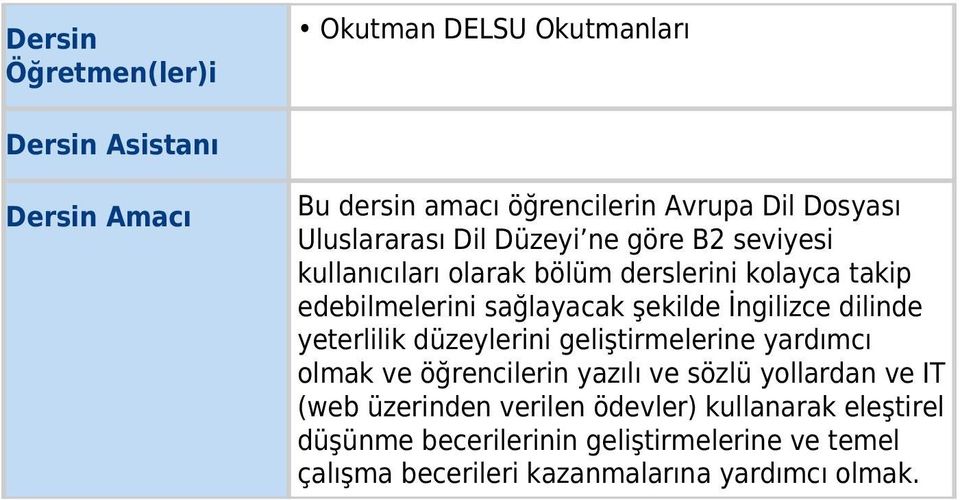 İngilizce dilinde yeterlilik düzeylerini geliştirmelerine yardımcı olmak ve öğrencilerin yazılı ve sözlü yollardan ve IT (web