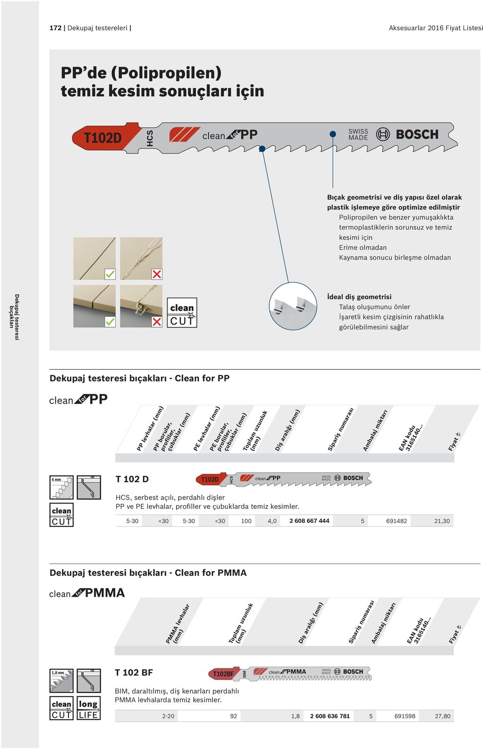 çizgisinin rahatlıkla görülebilmesini sağlar - Clean for PP PP levhalar PP borular, profiller, çubuklar PE levhalar PE borular, profiller, çubuklar Diş aralığı 4 mm T 102 D T102D HCS SWISS MADE HCS,