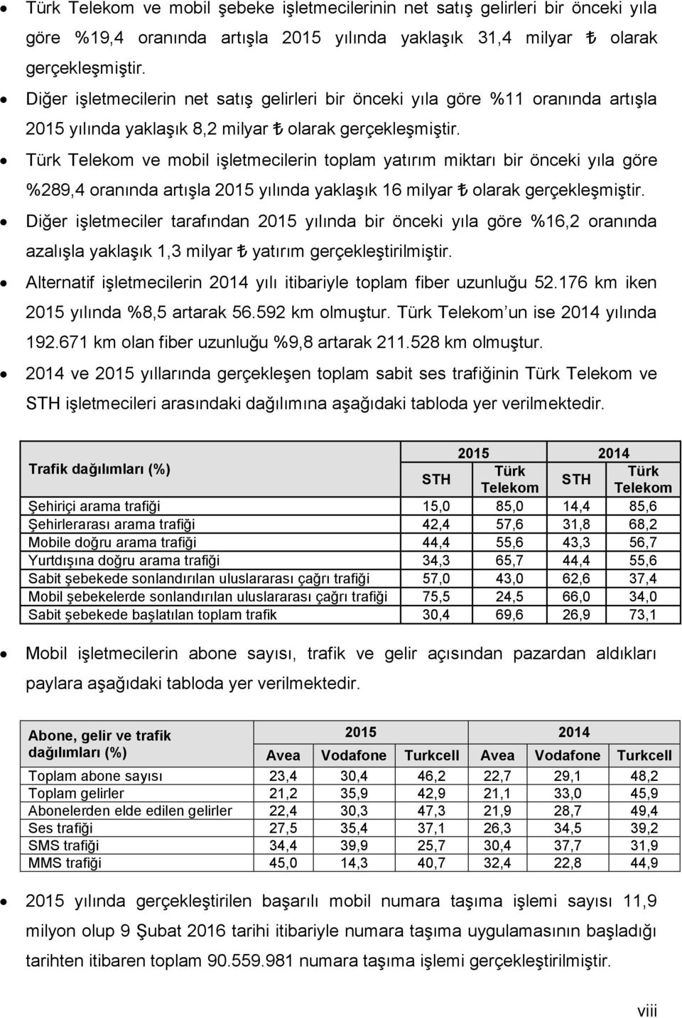 Türk Telekom ve mobil işletmecilerin toplam yatırım miktarı bir önceki yıla göre %289,4 oranında artışla 215 yılında yaklaşık 16 milyar olarak gerçekleşmiştir.