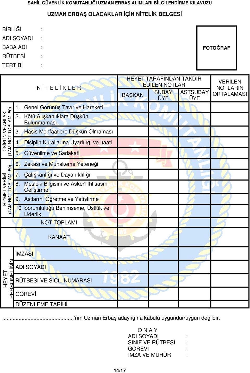 Zekâsı ve Muhakeme Yeteneği 7. Çalışkanlığı ve Dayanıklılığı 8. Mesleki Bilgisini ve Askerî İhtisasını Geliştirme 9. Astlarını Öğretme ve Yetiştirme 10. Sorumluluğu Benimseme, Üstlük ve Liderlik.