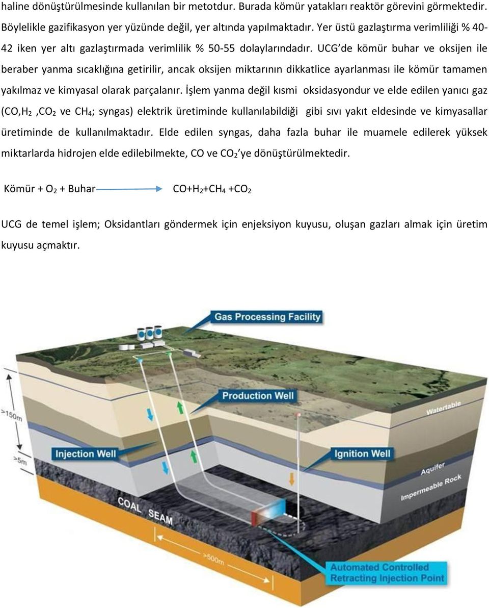 UCG de kömür buhar ve oksijen ile beraber yanma sıcaklığına getirilir, ancak oksijen miktarının dikkatlice ayarlanması ile kömür tamamen yakılmaz ve kimyasal olarak parçalanır.