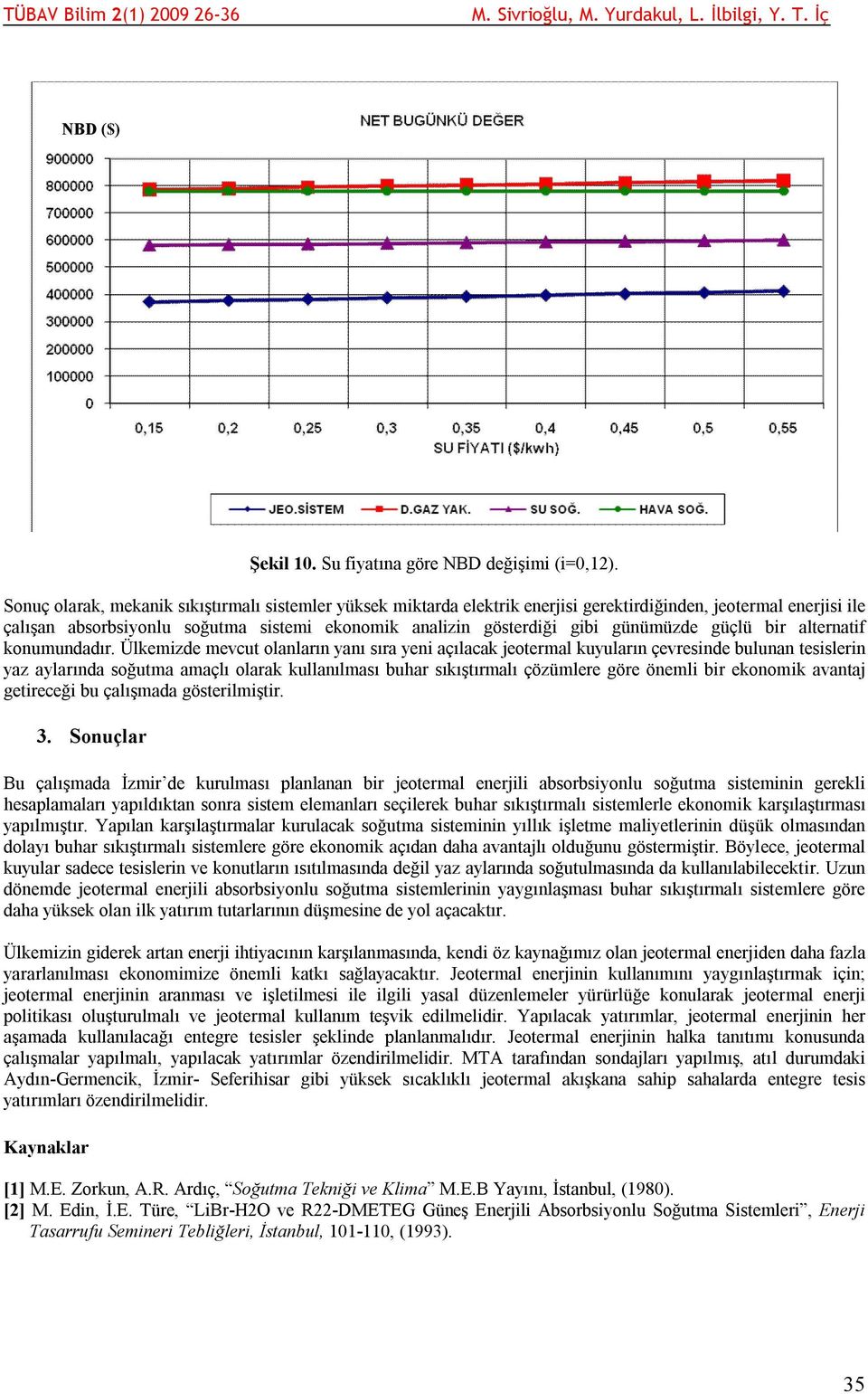 günümüzde güçlü bir alternatif konumundadır.