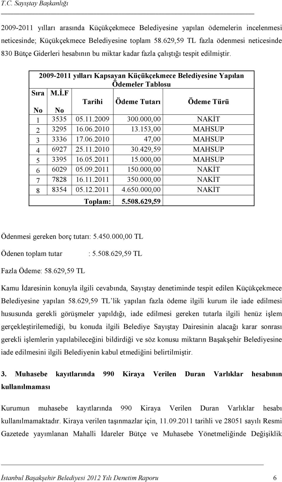 2009-2011 yılları Kapsayan Küçükçekmece Belediyesine Yapılan Ödemeler Tablosu Sıra M.İ.F Tarihi Ödeme Tutarı Ödeme Türü No No 1 3535 05.11.2009 300.000,00 NAKİT 2 3295 16.06.2010 13.