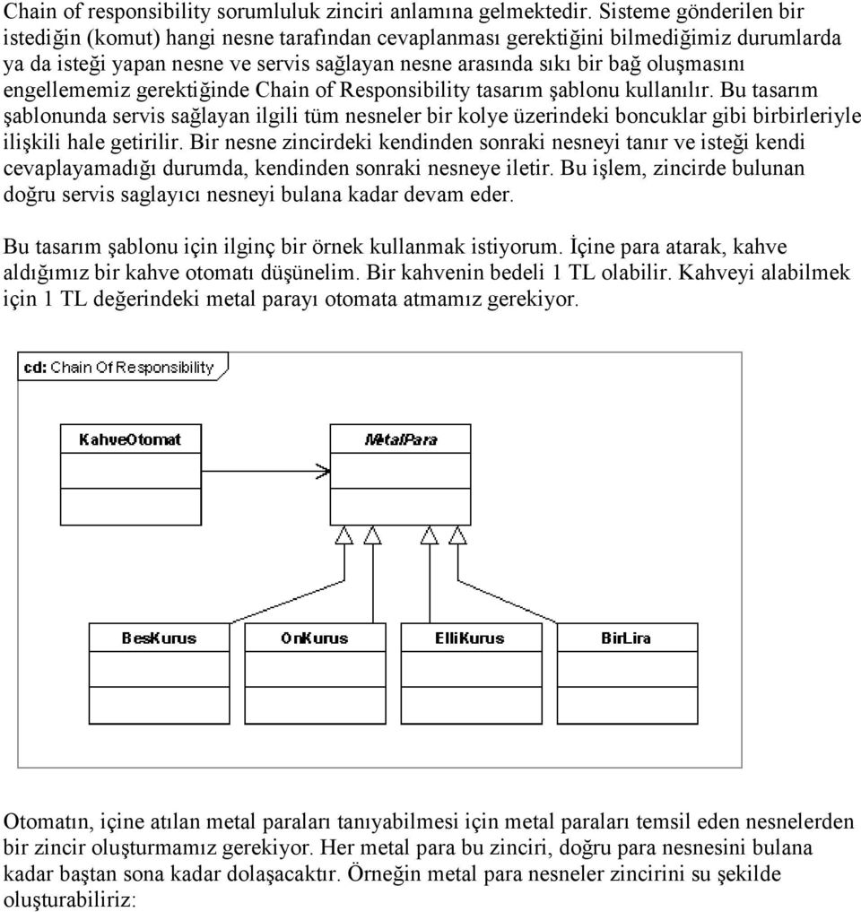 engellememiz gerektiğinde Chain of Responsibility tasarım şablonu kullanılır.