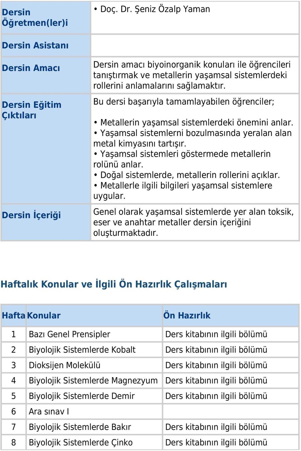 anlamalarını sağlamaktır. Bu dersi başarıyla tamamlayabilen öğrenciler; Metallerin yaşamsal sistemlerdeki önemini anlar. Yaşamsal sistemlerni bozulmasında yeralan alan metal kimyasını tartışır.