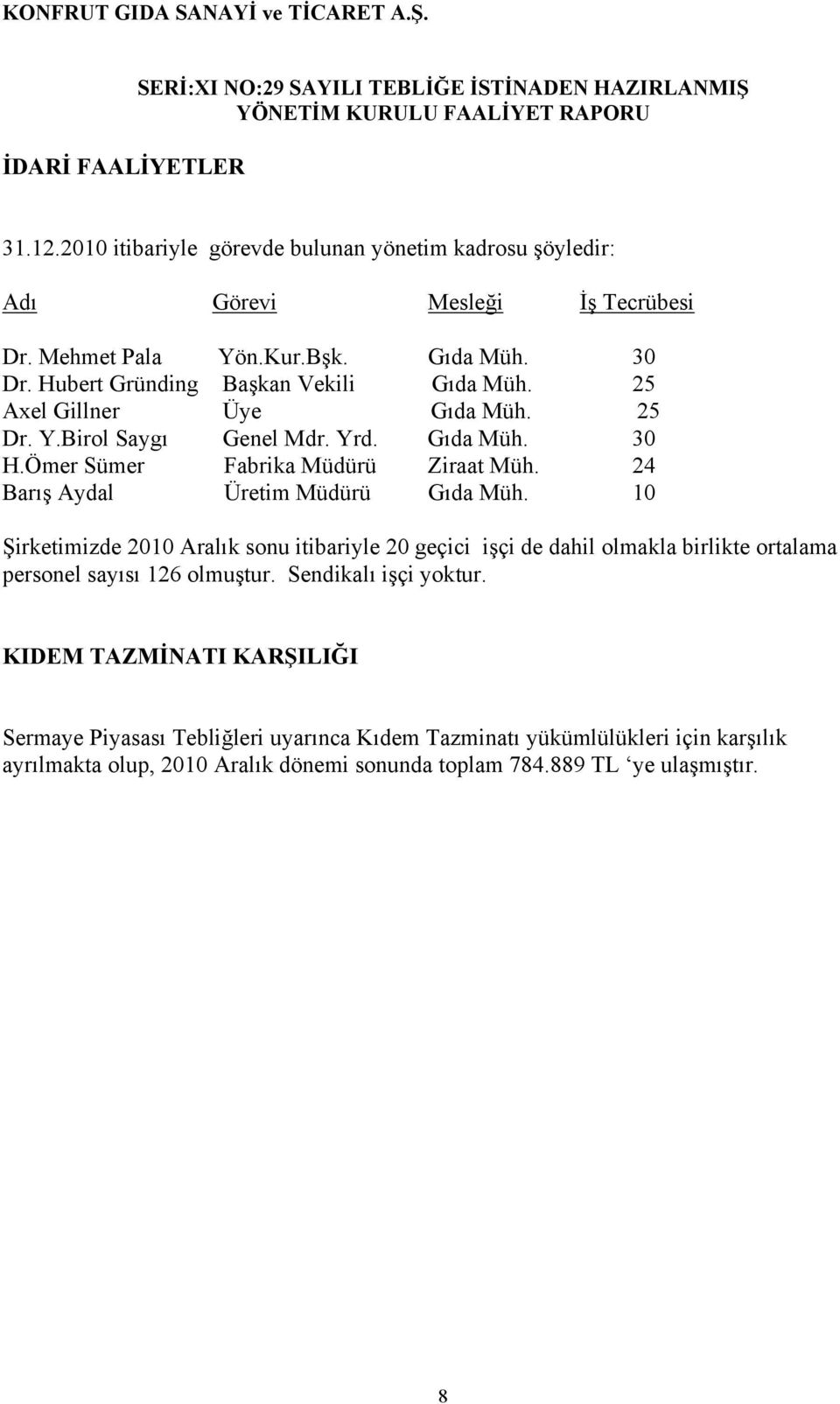 24 Barış Aydal Üretim Müdürü Gıda Müh. 10 Şirketimizde 2010 Aralık sonu itibariyle 20 geçici işçi de dahil olmakla birlikte ortalama personel sayısı 126 olmuştur.