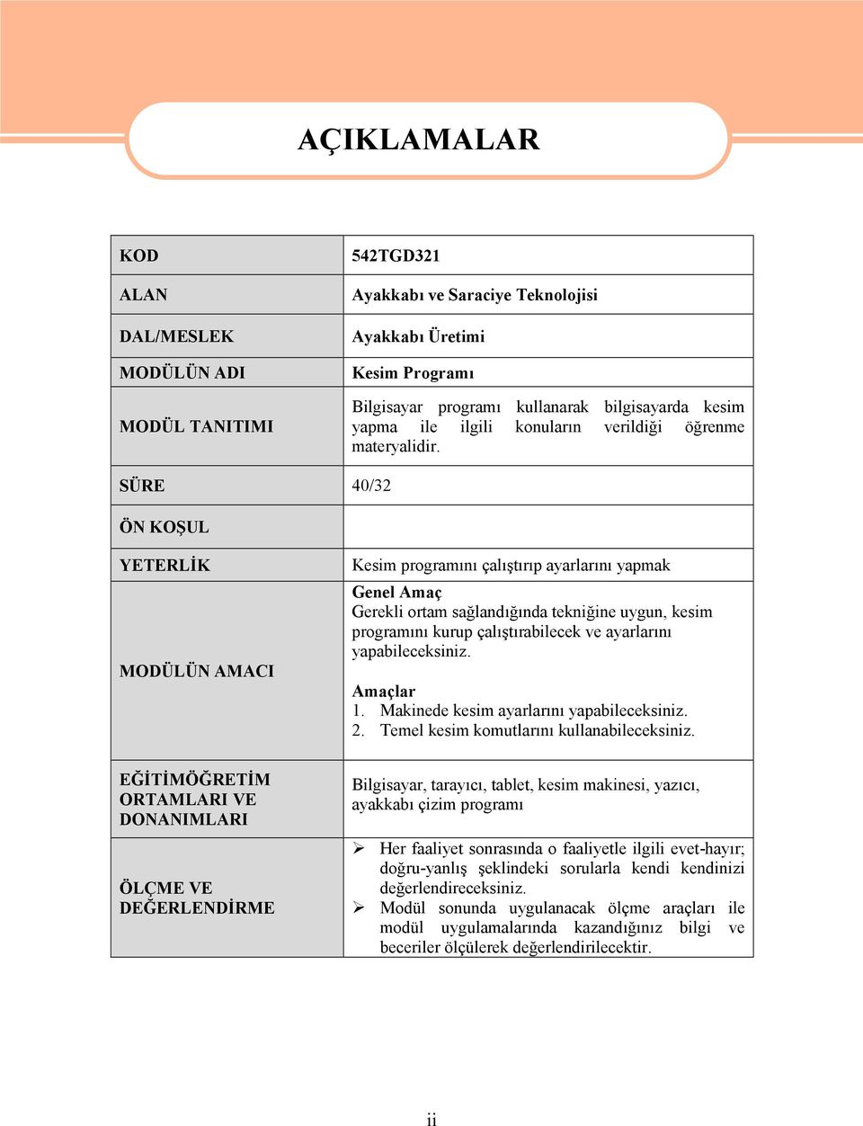 SÜRE 40/32 ÖN KOŞUL YETERLİK MODÜLÜN AMACI Kesim programını çalıştırıp ayarlarını yapmak Genel Amaç Gerekli ortam sağlandığında tekniğine uygun, kesim programını kurup çalıştırabilecek ve ayarlarını