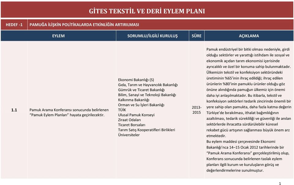 Borsaları Tarım Satış Kooperatifleri Birlikleri Üniversiteler 2015 Pamuk endüstriyel bir bitki olması nedeniyle, girdi olduğu sektörler ve yarattığı istihdam ile sosyal ve ekonomik açıdan tarım