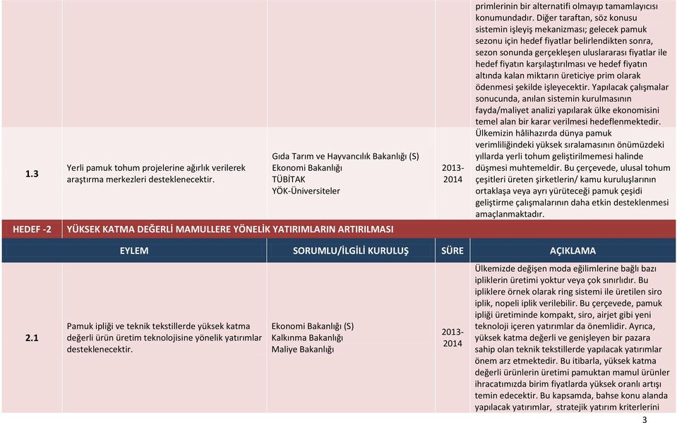 Diğer taraftan, söz konusu sistemin işleyiş mekanizması; gelecek pamuk sezonu için hedef fiyatlar belirlendikten sonra, sezon sonunda gerçekleşen uluslararası fiyatlar ile hedef fiyatın