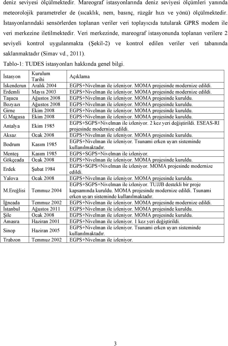 Veri merkezinde, mareograf istasyonunda toplanan verilere 2 seviyeli kontrol uygulanmakta (Şekil-2) ve kontrol edilen veriler veri tabanında saklanmaktadır (Simav vd., 2011).