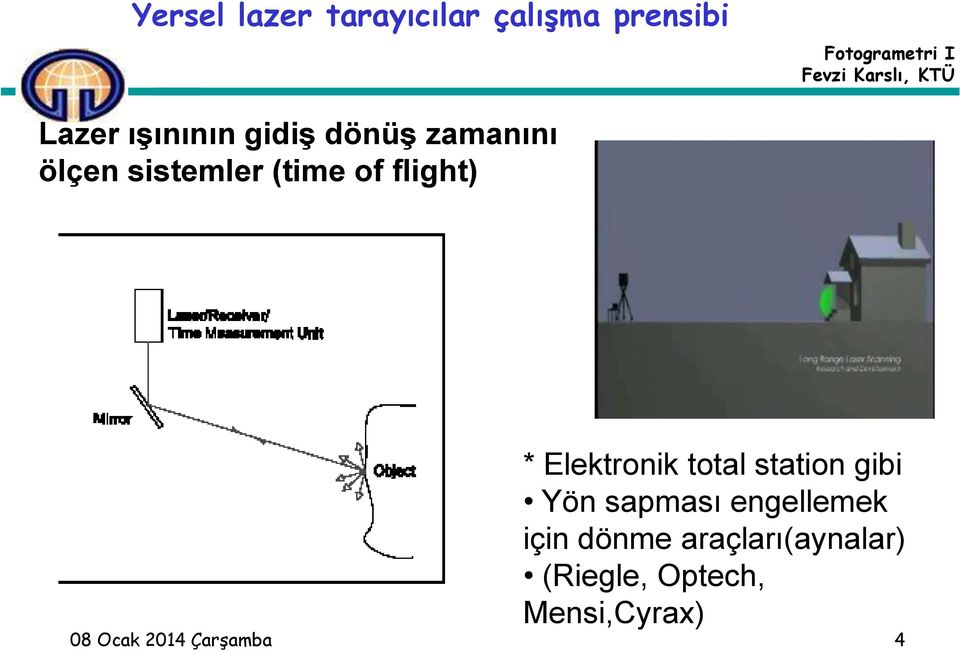 Elektronik total station gibi Yön sapması engellemek için