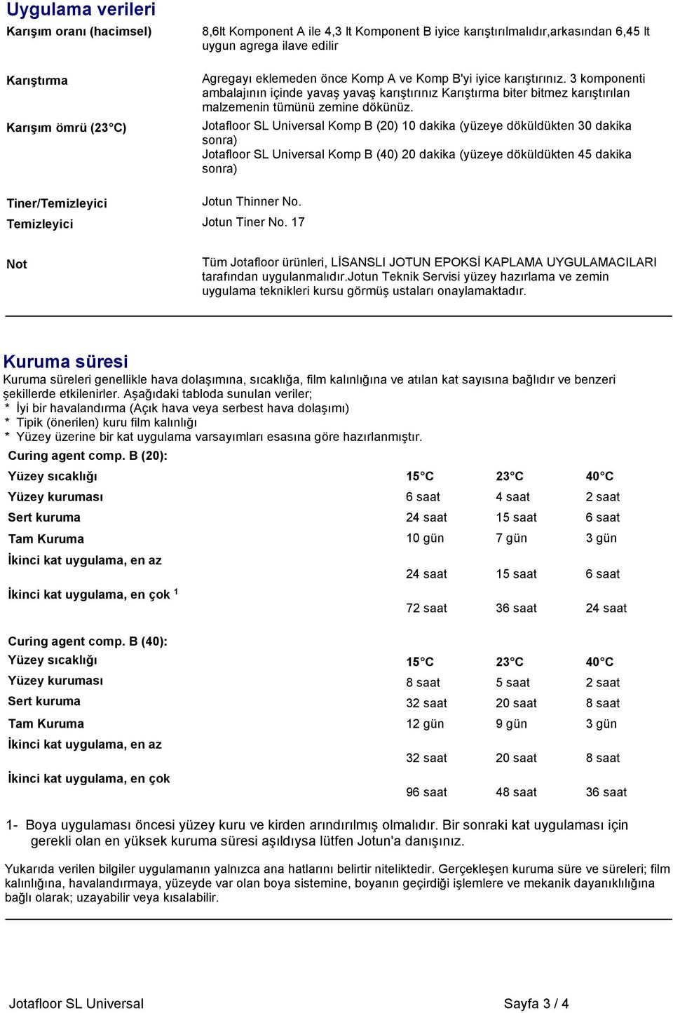 Jotafloor SL Universal Komp B (20) 10 dakika (yüzeye döküldükten 30 dakika sonra) Jotafloor SL Universal Komp B (40) 20 dakika (yüzeye döküldükten 45 dakika sonra) Tiner/Temizleyici Jotun Thinner No.