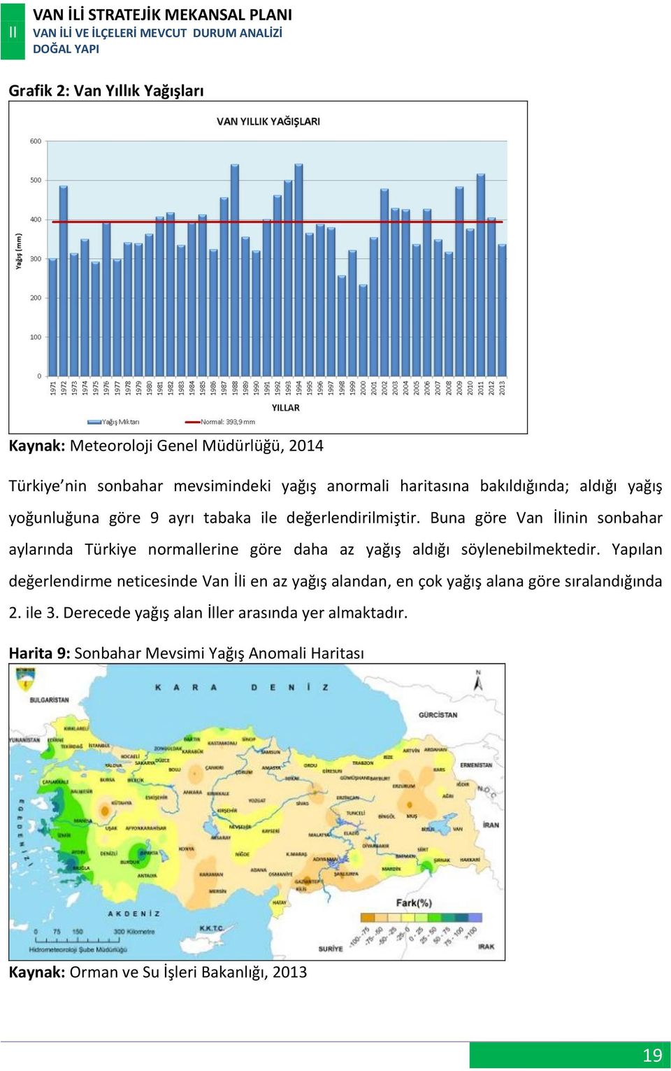 Buna göre Van İlinin sonbahar aylarında Türkiye normallerine göre daha az yağış aldığı söylenebilmektedir.