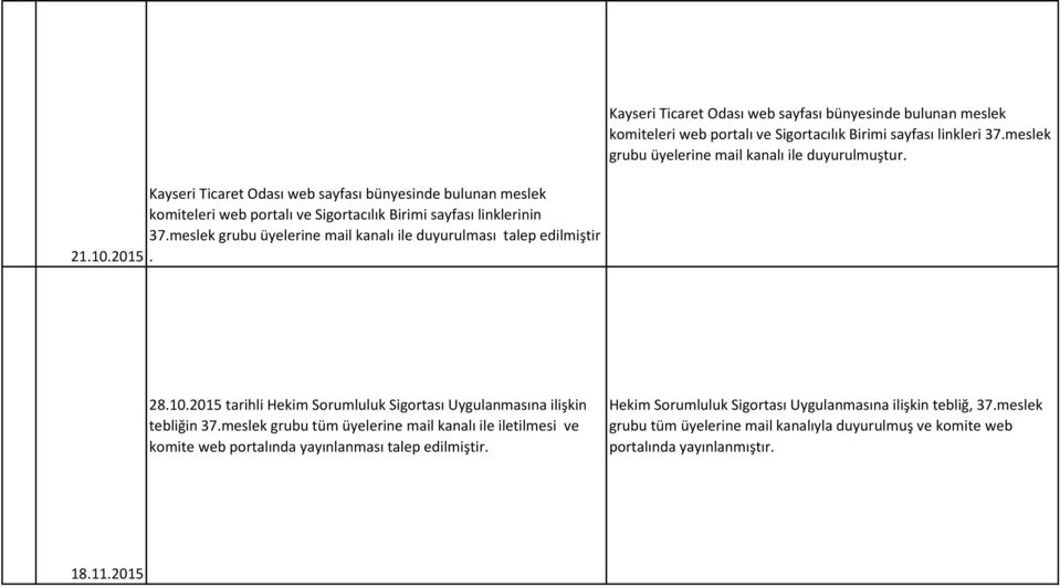 meslek grubu üyelerine mail kanalı ile duyurulması talep edilmiştir 21.10.2015. 28.10.2015 tarihli Hekim Sorumluluk Sigortası Uygulanmasına ilişkin tebliğin 37.